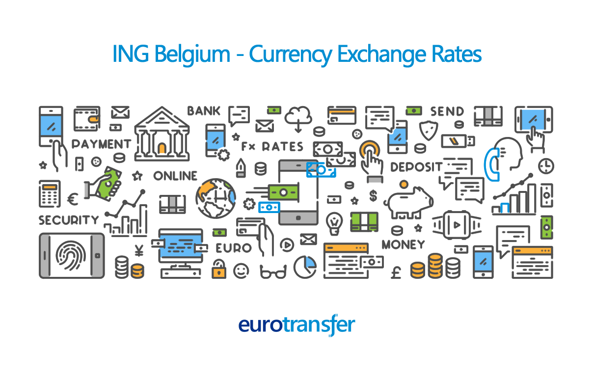 ING Belgium Euro Transfer Exchange Rates