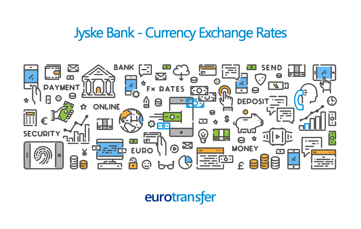 Jyske Bank Transfer Exchange Rates