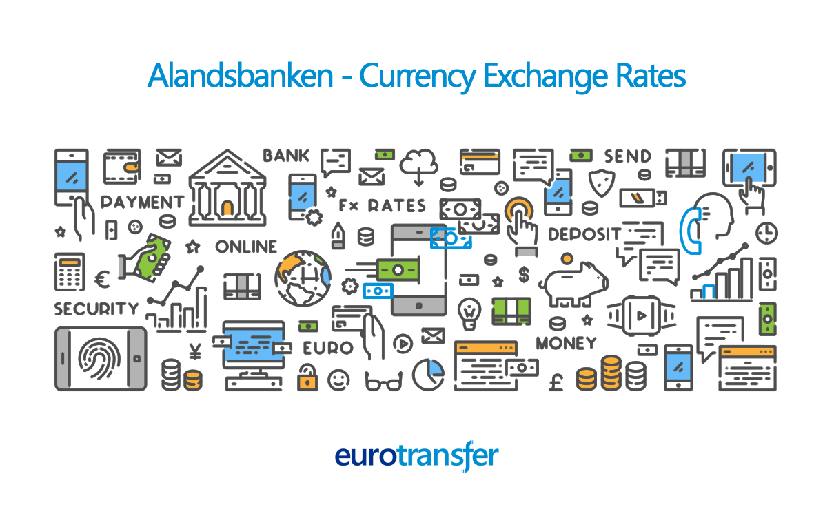 Alandsbanken Euro Transfer Exchange Rates