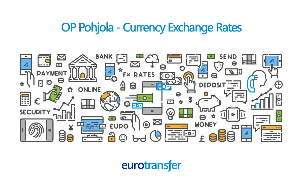 OP Pohjola Euro Transfer Exchange Rates