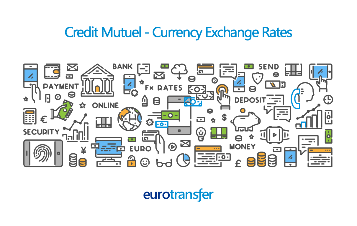 Credit Mutuel Euro Transfer Exchange Rates