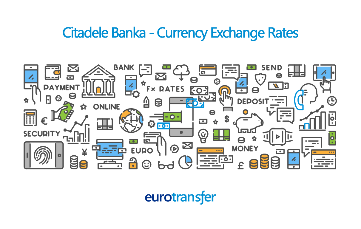 Citadele Banka Euro Transfer Exchange Rates