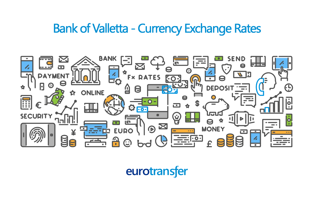 Bank of Valletta Euro Transfer Exchange Rates