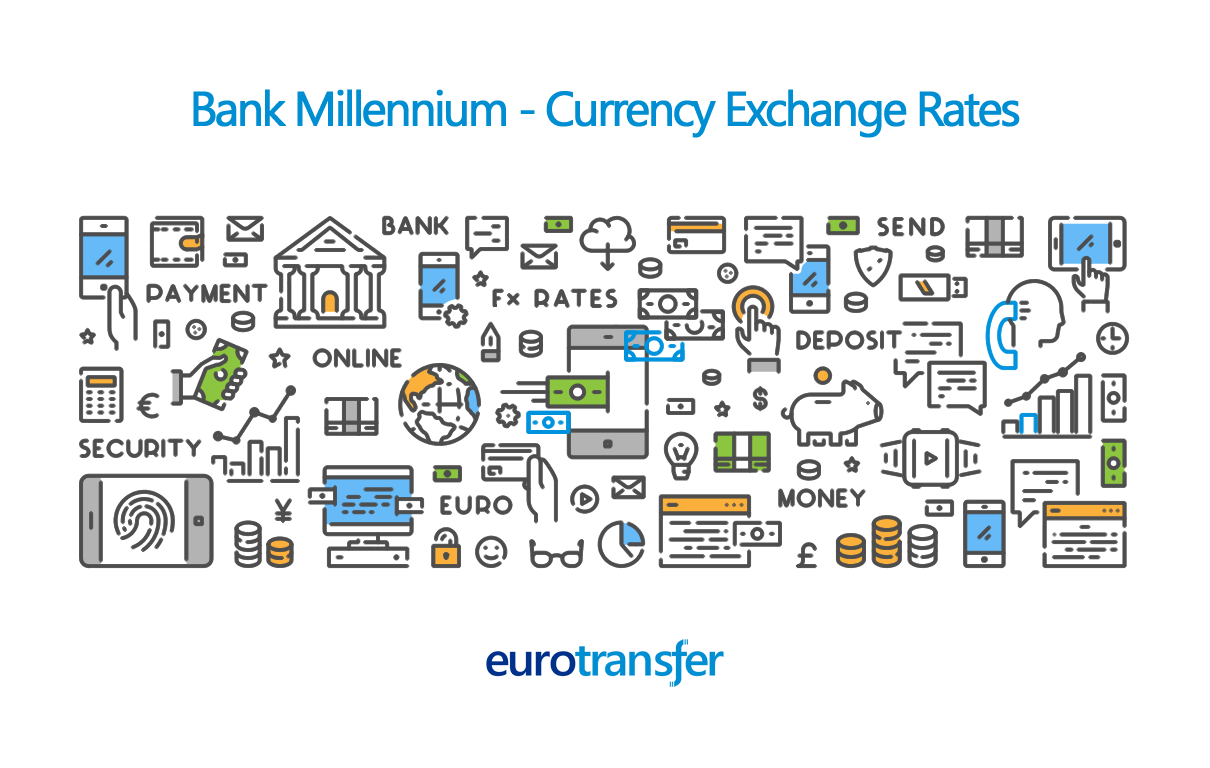 Bank Millennium Transfer Exchange Rates