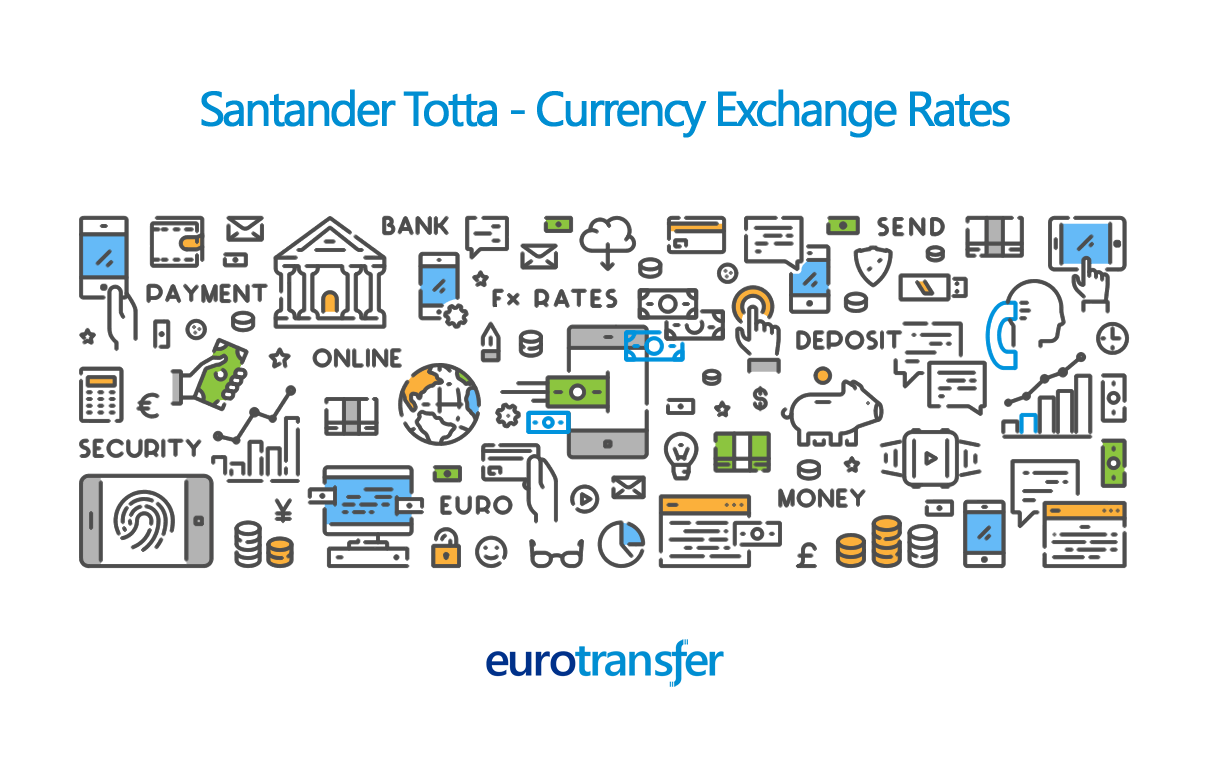 Santander Totta Euro Transfer Exchange Rates