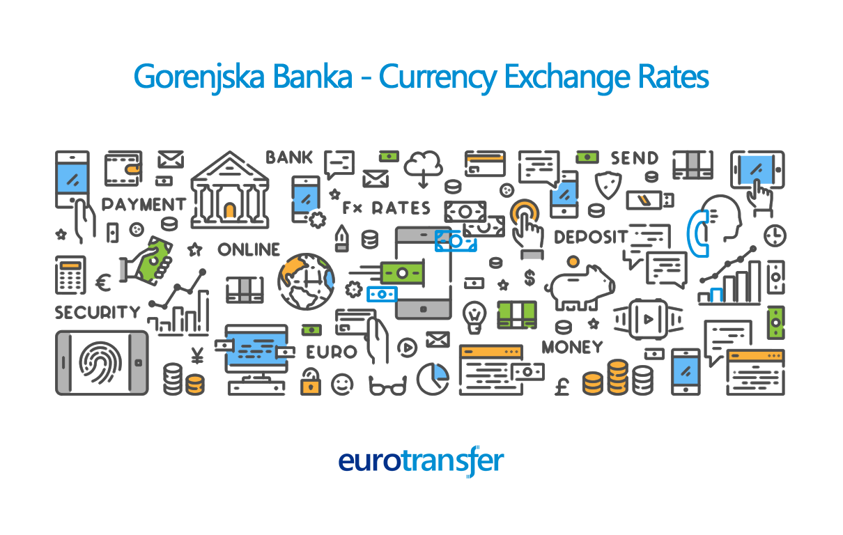 Gorenjska Banka Transfer Exchange Rates