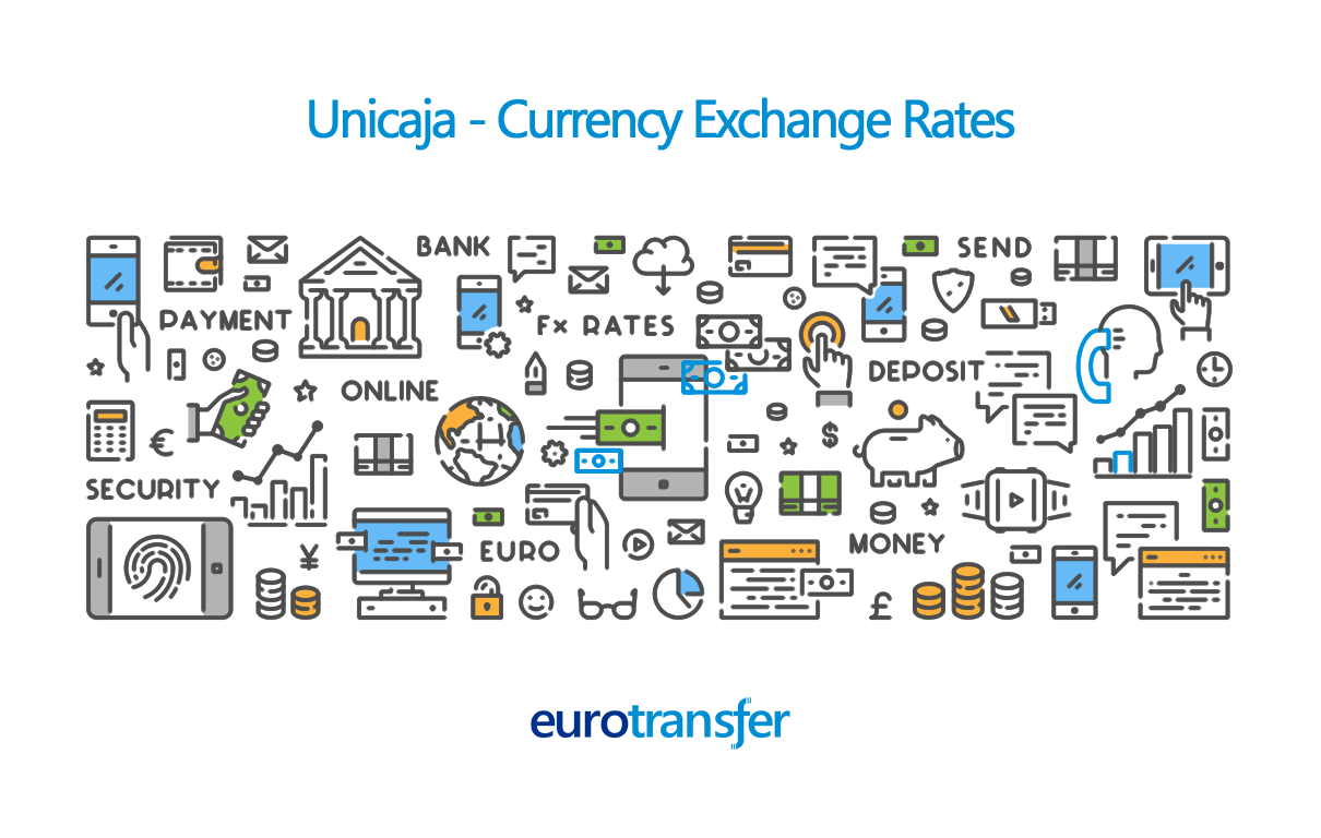 Unicaja Euro Transfer Exchange Rate