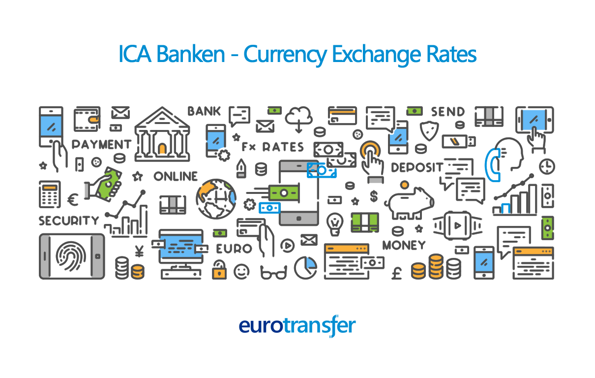 ICA Banken Transfer Exchange Rates