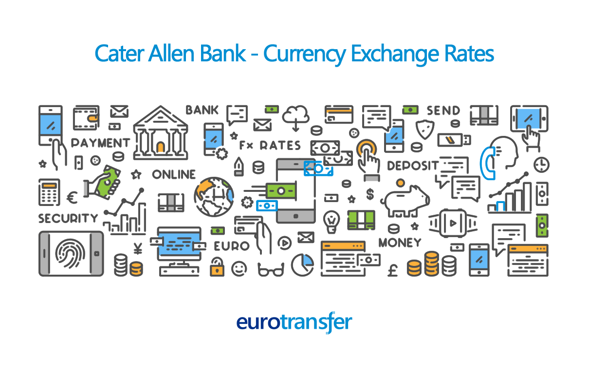 Cater Allen Bank Euro Transfer Exchange Rate