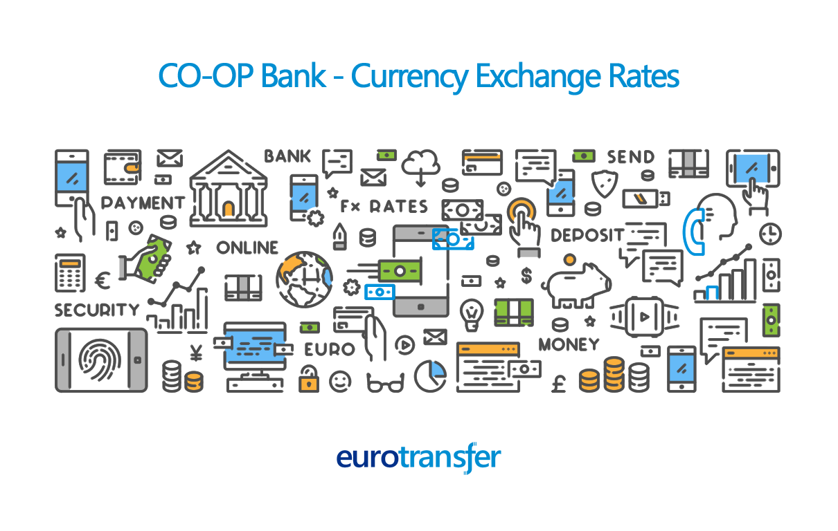 CO-OP Bank Euro Transfer Exchange Rate