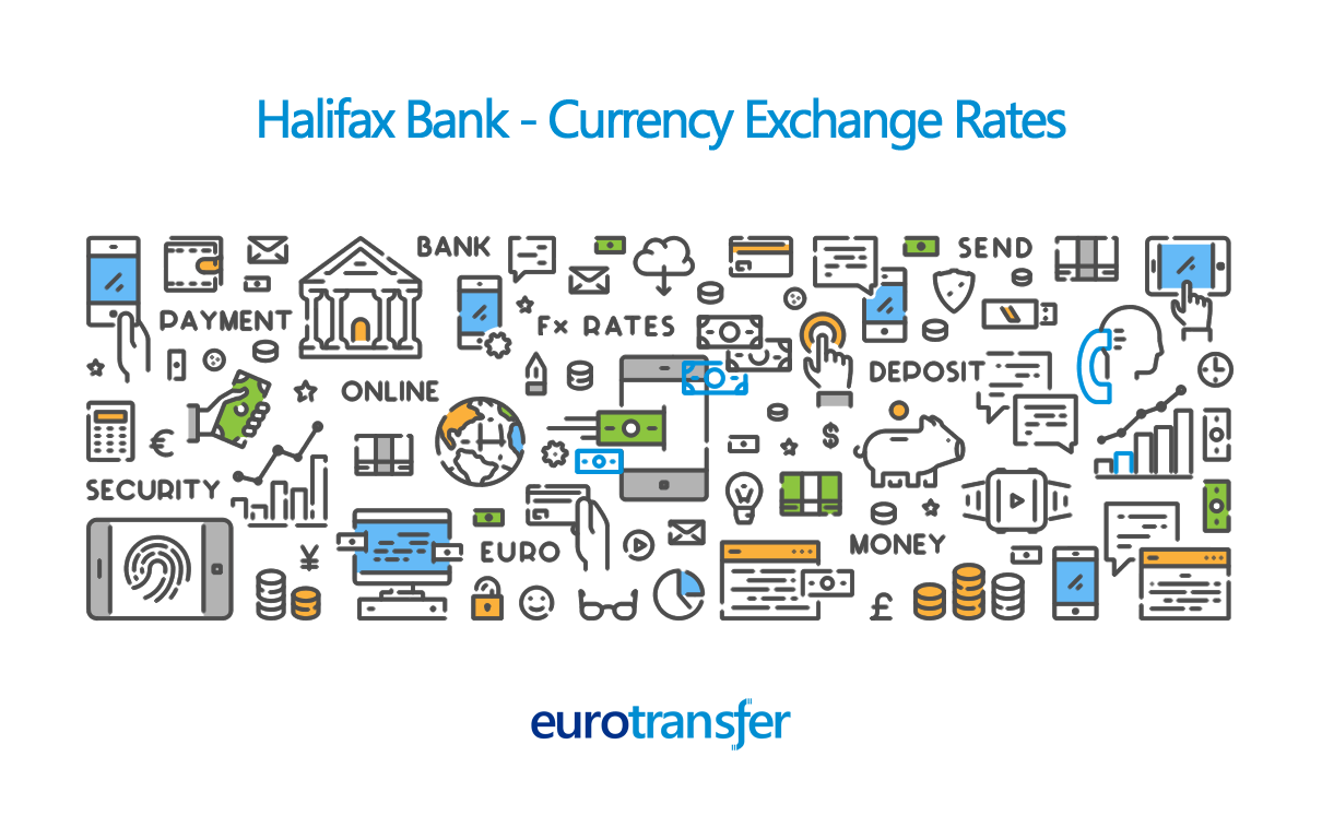 halifax travel money exchange rate